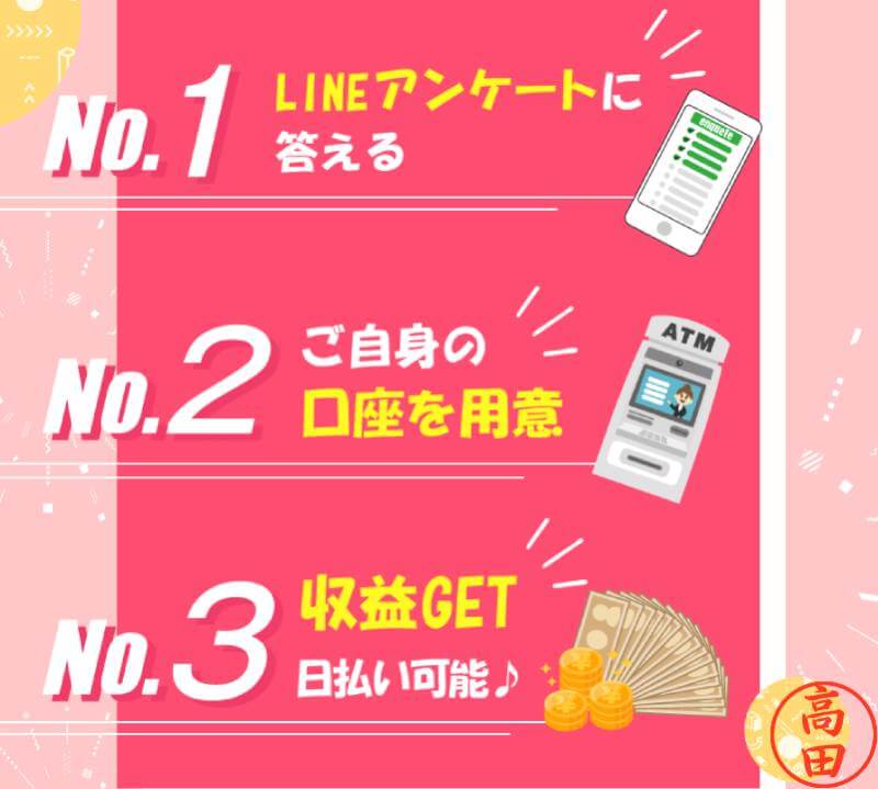 【LINEアンケートに答えて】の始め方