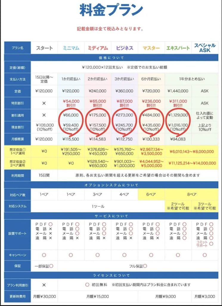 株式会社PROGRESS | マネビズ 狙いや目的を暴露！