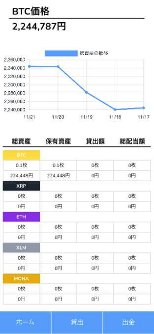 CoinLenderの資産画面