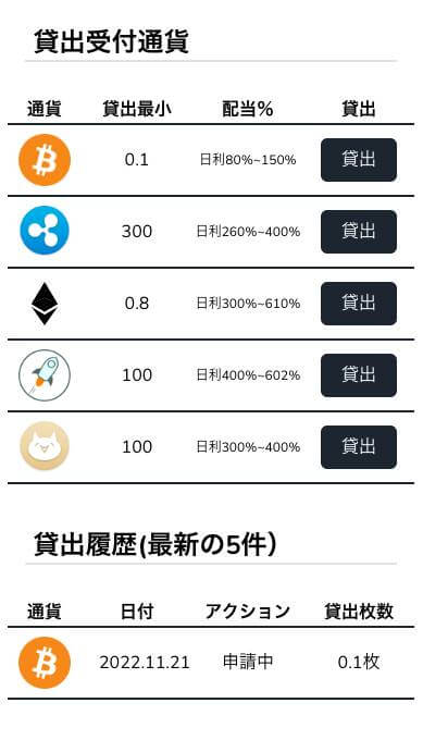 CoinLenderの貸付画面