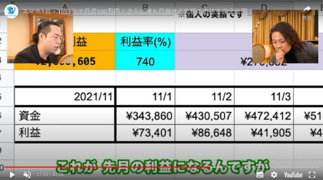 3分マネーアラートの実績