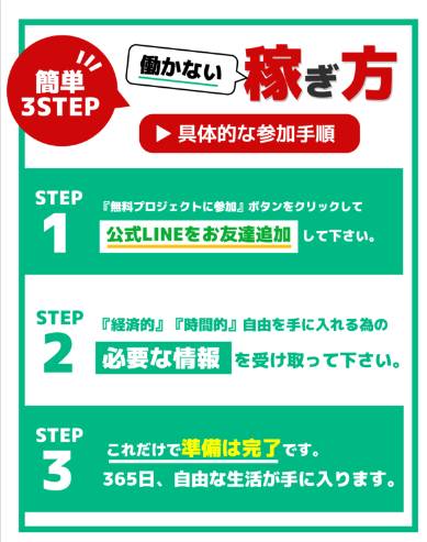 働かない稼ぎ方の参加方法