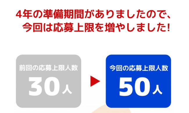 働かない稼ぎ方の募集人数