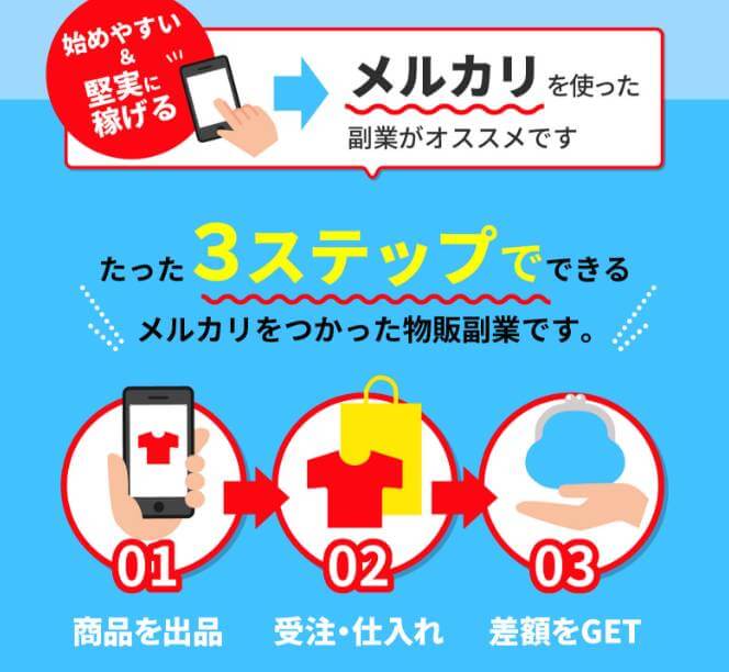 メルカリ副業スクール(メルカリ副業勉強会)の販売方法