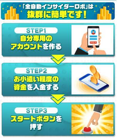 全自動インサイダーロボの始め方