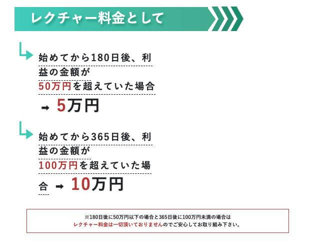 森本智子の料金