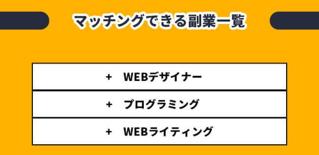 ナビナビでマッチングできる副業