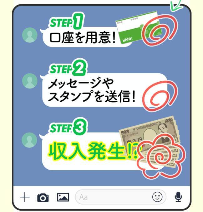 スタンプを送ろう!!の始め方