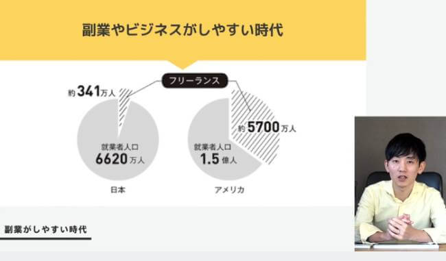 スキビズがフリーランスをオススメしている理由