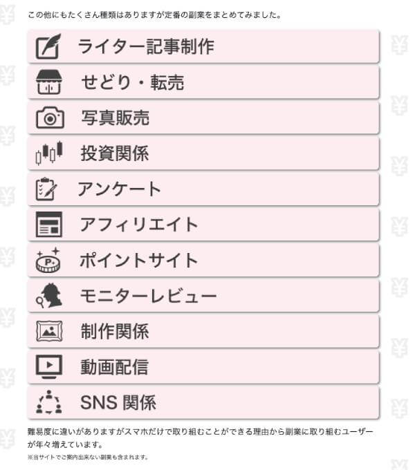 副業ナビの作業内容