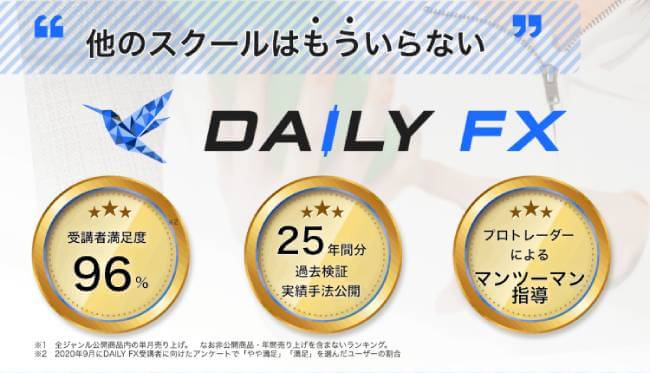 DAILY FXとは