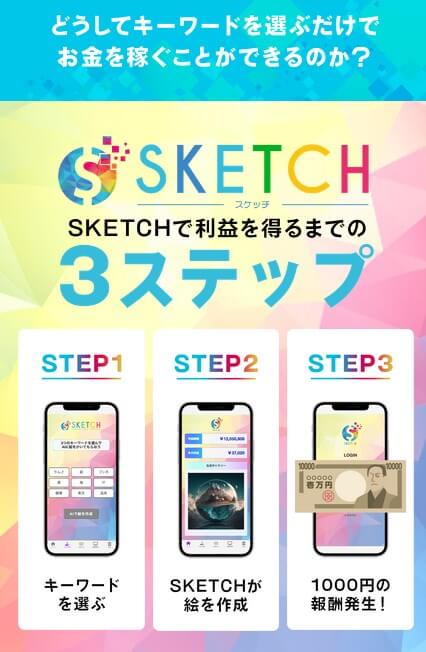 宮地乙十葉のスケッチ(SKETCH)は副業詐欺？月収50万稼げるのは嘘？実態を暴露！