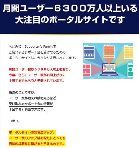 サポーターズファミリーに登録して検証！