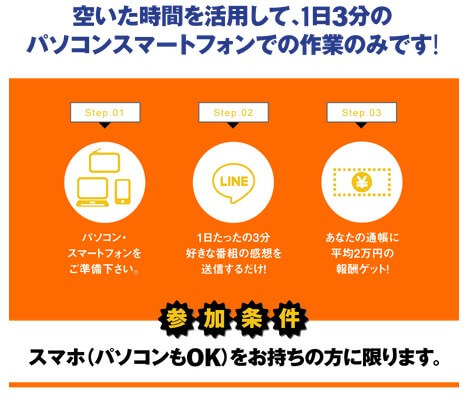 ウォッチデマネー(Watch de Money)は副業詐欺？動画を見て日給2万円は嘘？実態を暴露！