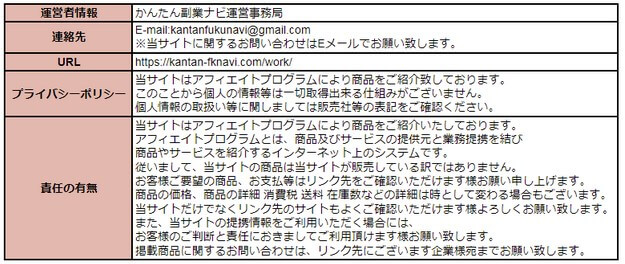 かんたん副業ナビ　特商法