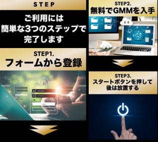 GMM(Genesis Money Machine)は投資詐欺か調査！