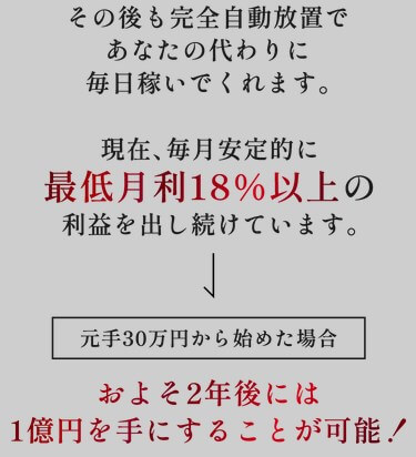 ミリオネア誕生プロジェクト