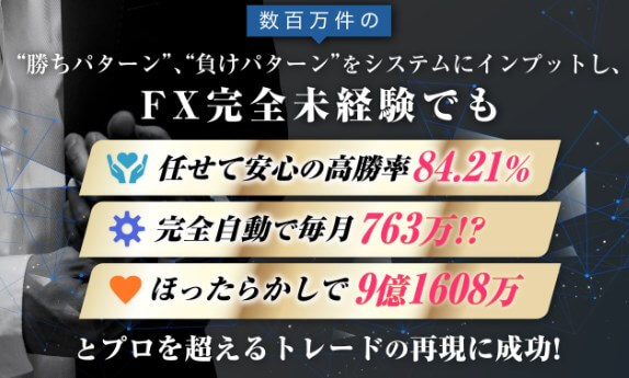 マーケットマスターFXは投資詐欺か調査！