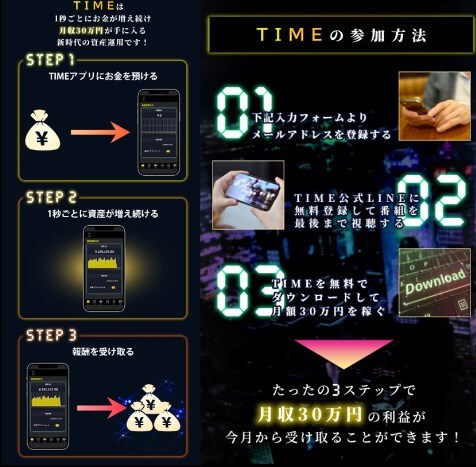 花岡純麗のTIME(タイム)は投資詐欺か調査！