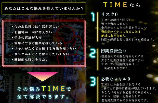 花岡純麗のTIME(タイム)は投資詐欺か調査！