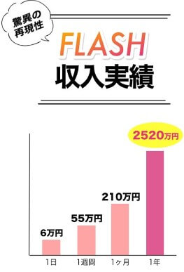 FLASH(フラッシュ)は副業詐欺か調査！