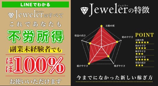 Jeweler(ジュエラー)は副業詐欺か調査開始！