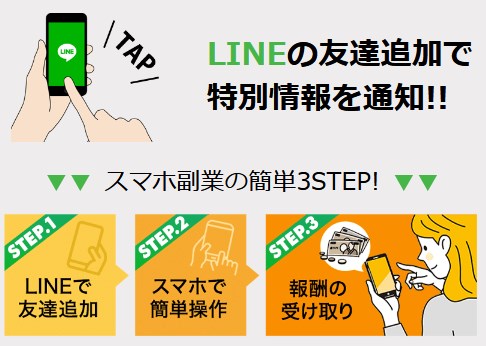 LINEで始めるスマホ副業は詐欺か調査！