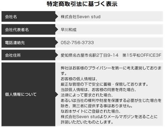 ワールドリユースシステム　特商法