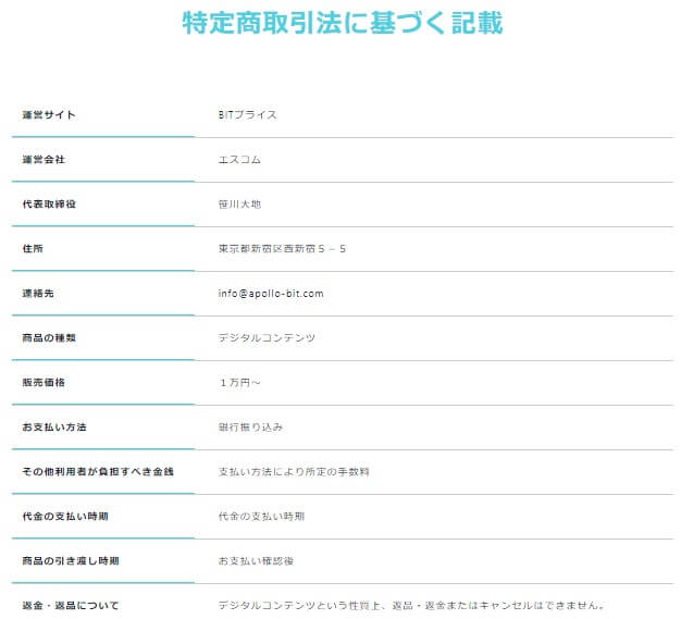 BTCプライス　特商法