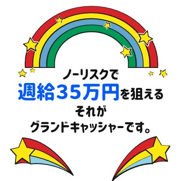 グランドキャッシャーの内容について