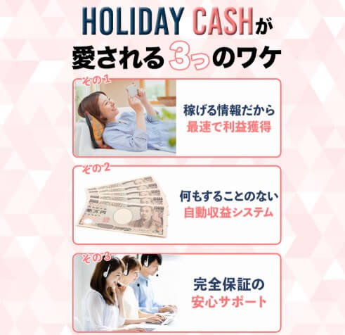 HOLIDAY CASH(ホリデイキャッシュ)は副業詐欺か調査！