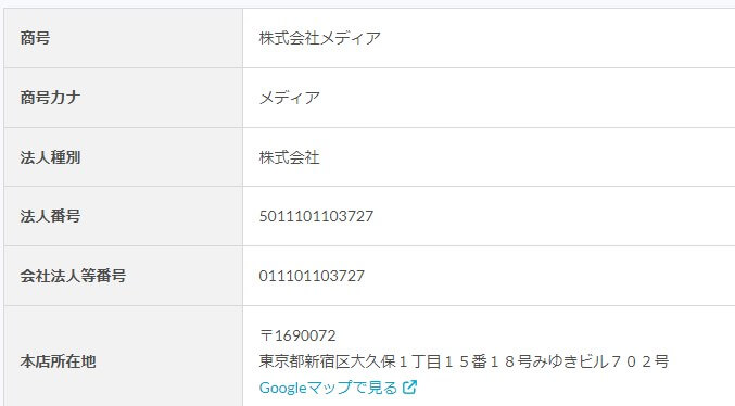 株式会社メディア　法人番号
