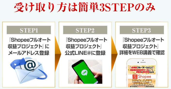 Shopee(ショッピー)フルオート収益プロジェクトの内容について