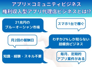 今流行りのスマホde副収入の内容について