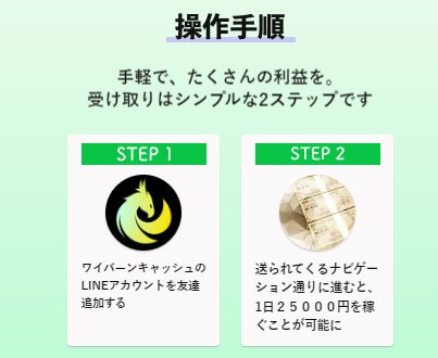 ワイバーンキャッシュの参加方法は？