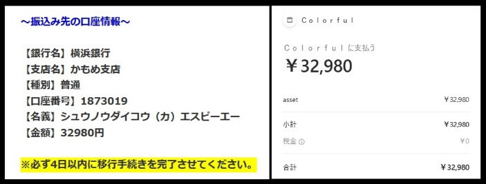 アセットの参加金額