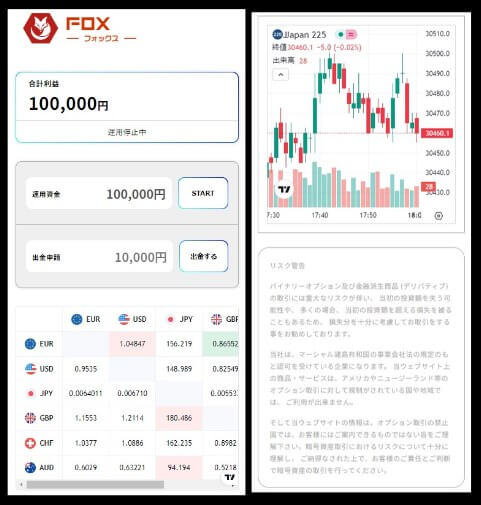 FOX(フォックス)投資アプリに登録して検証