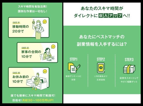 ちょこマネ副業診断の内容について