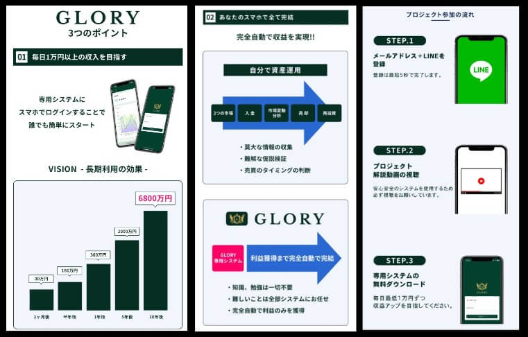 川端理恵のGLORYの内容について