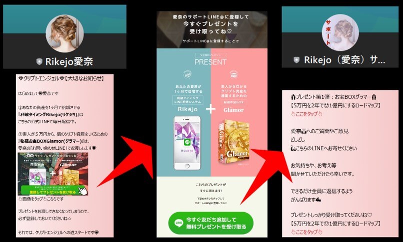 クリプトエンジェルのLINEに登録して検証