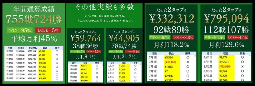 坂井彰吾のVICTORの内容について