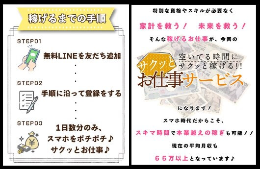 サクッとお仕事サービスの内容について