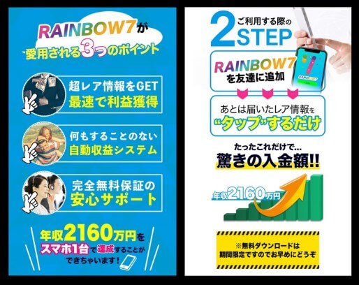 RAINBOW7の内容について